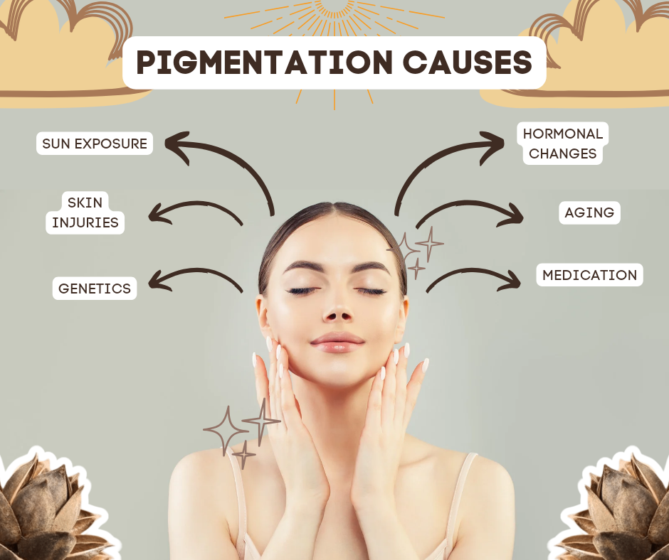 Unlocking the Secrets of Pigmentation and Skincare: Your Ultimate Guide to Radiant Skin
