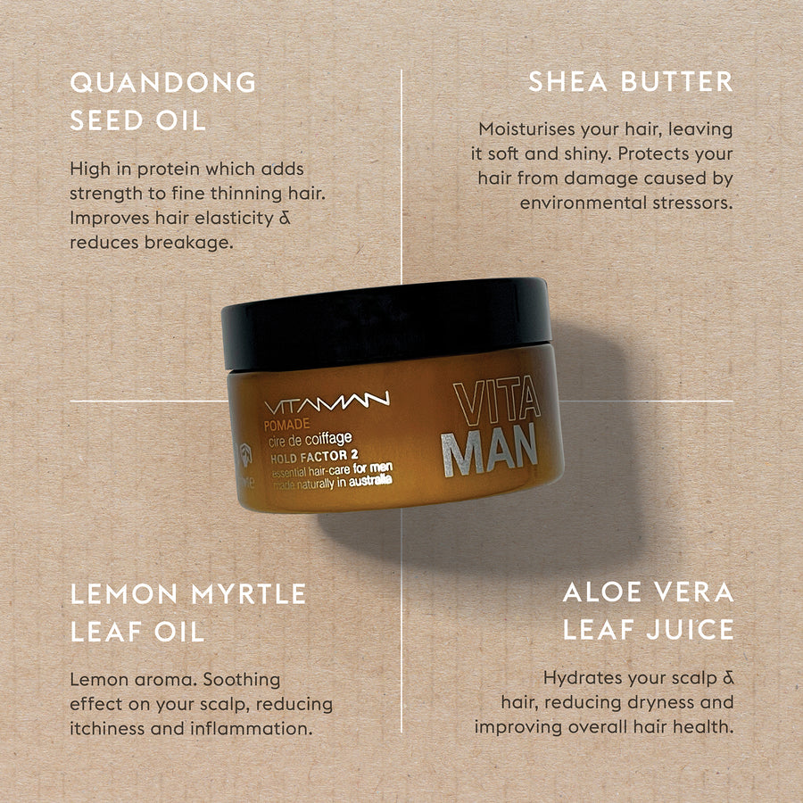 VITAMAN Pomade 100g - Exquisite Laser Clinic 