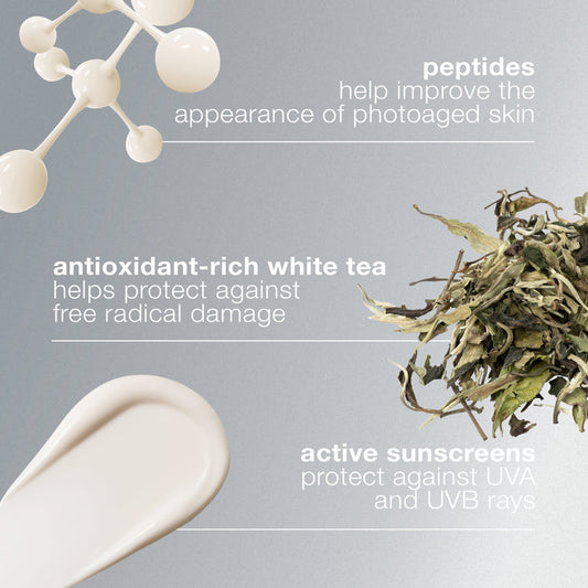 Dermalogica skin care Dermalogica Dynamic Skin Recovery SPF50