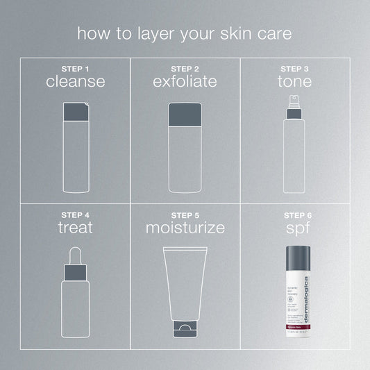 Dermalogica skin care Dermalogica Dynamic Skin Recovery SPF50