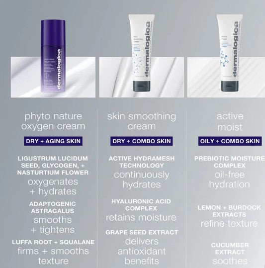 Dermalogica Skin Care Dermalogica Phyto Nature Oxygen Cream 50ml **New**