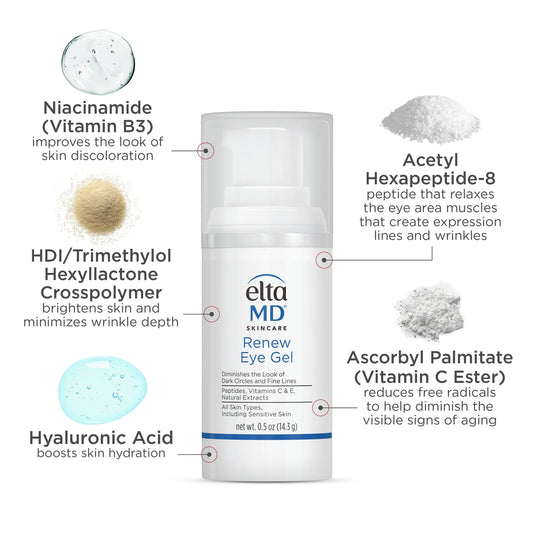 Elta MD Eye Cream EltaMD Renew Eye Gel