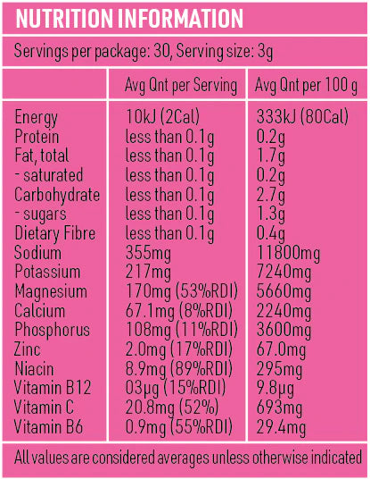 LOCAKO Sports & Energy Drinks Locako Keto Electrolytes - Raspberry