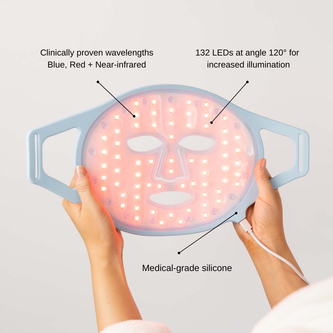 Trudermal LED Mask - Exquisite Laser Clinic 