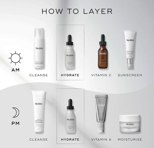 Medik8 Skin Care MEDIK8 Hydr8 B5 Serum 30ml