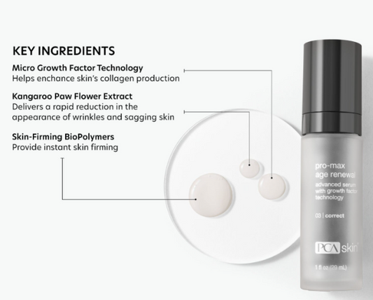 PCA Skincare skincare PCA Pro Max Age Renewal