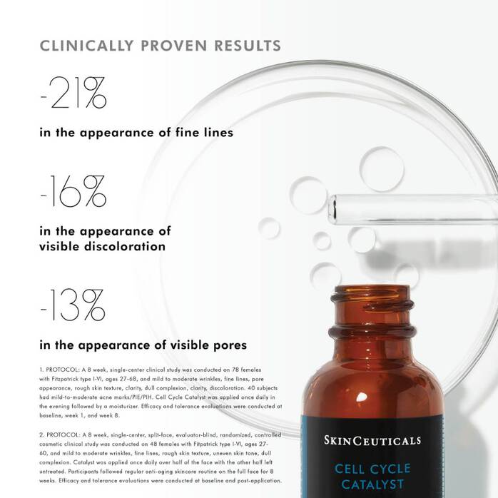skinceuticals skin care Skinceuticals Cell Cycle Catalyst Anti Ageing Serum