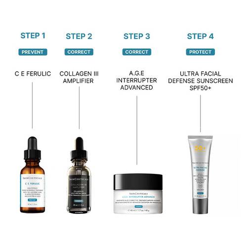 skinceuticals Skincare Skinceuticals Collagen III Amplifier Multi Peptide Collagen Serum