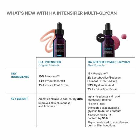 skinceuticals skincare SkinCeuticals HA Intensifier Multi Glycan **Pre Order**