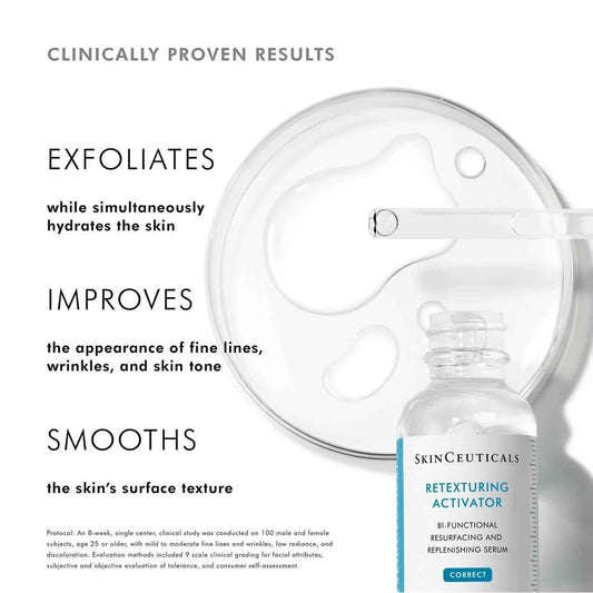 skinceuticals skincare Skinceuticals Retexturising Activator Resurfacing Serum 30ml