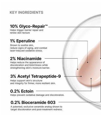 Skinceuticals Advanced RGN 6