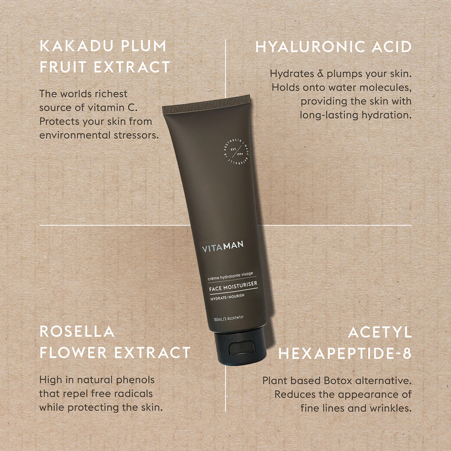 VITAMAN Face Moisturiser VITAMAN Face Moisturiser 100ml