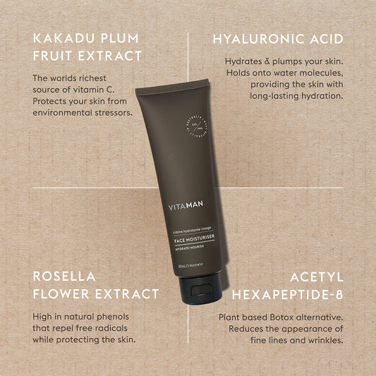 VITAMAN Face Moisturiser VITAMAN Face Moisturiser 100ml