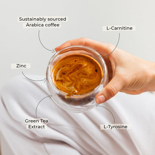 BEFORE YOU SPEAK Coffee BEFORE YOU SPEAK Thermo Coffee Octane ORIGINAL+ EXTRA SHOT